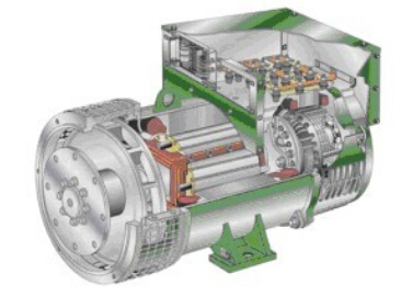 朝阳发电机内部结构图